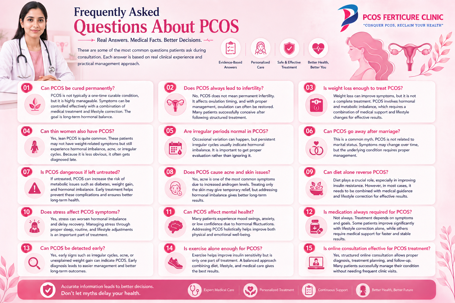 PCOS management through diet exercise and lifestyle