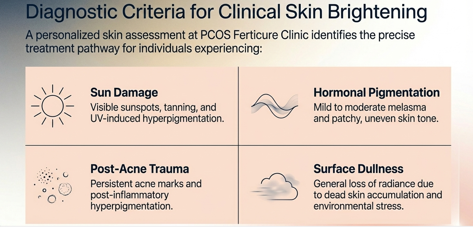 Causes of Skin Pigmentation