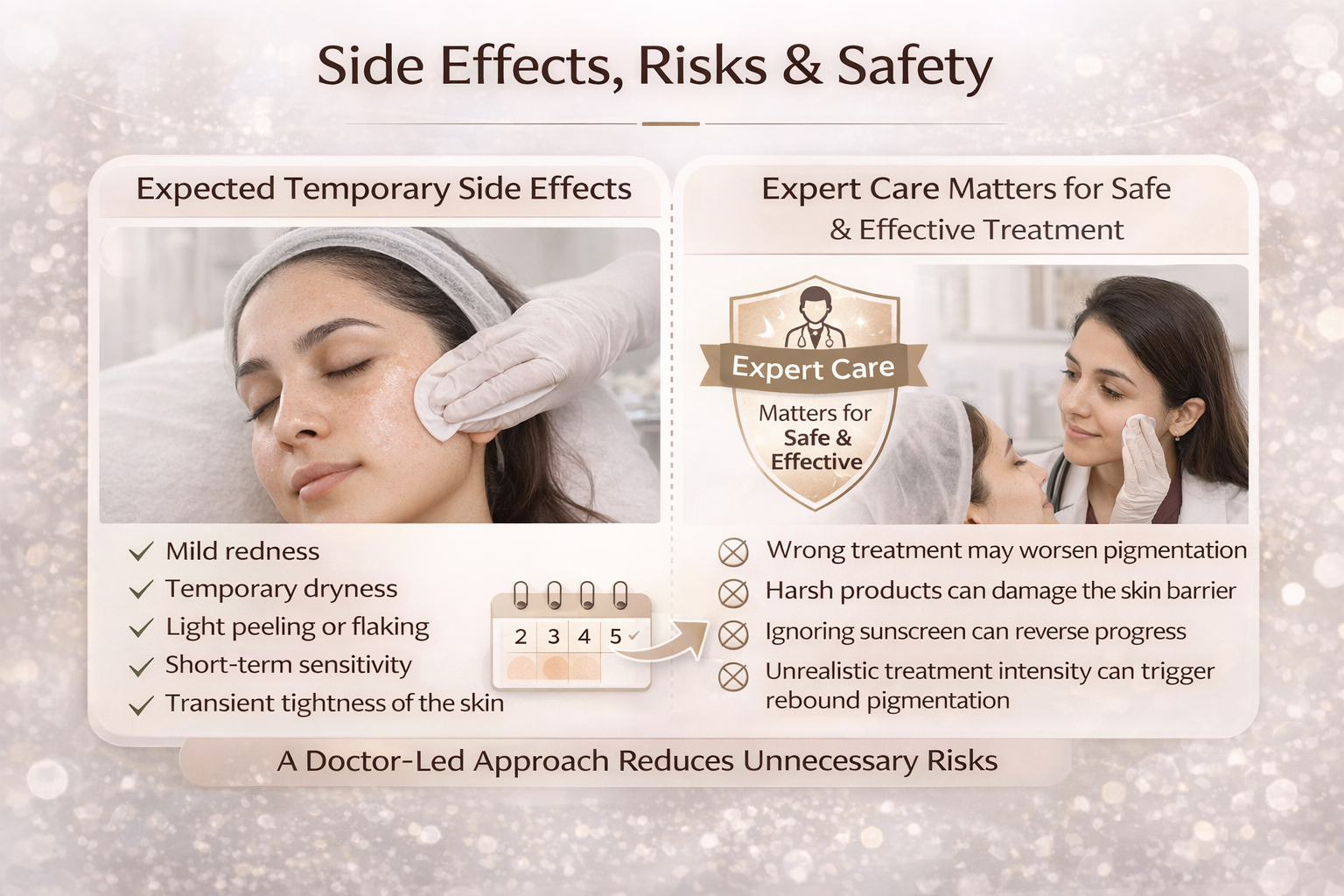 Melasma treatment safety and side effects explained by doctor at PCOS Ferticure Clinic Delhi