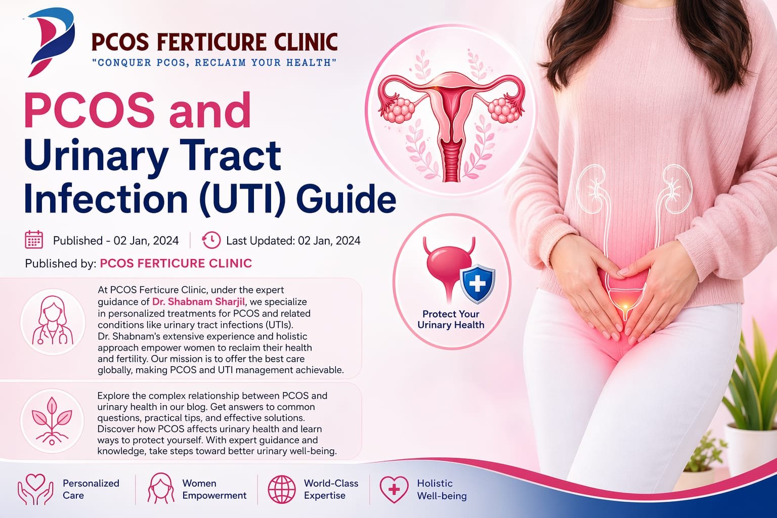 Urine Infection Treatment